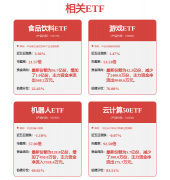 <b>可谓向全球开源大模子范畴沉磅宣布跟着AI锻炼</b> 